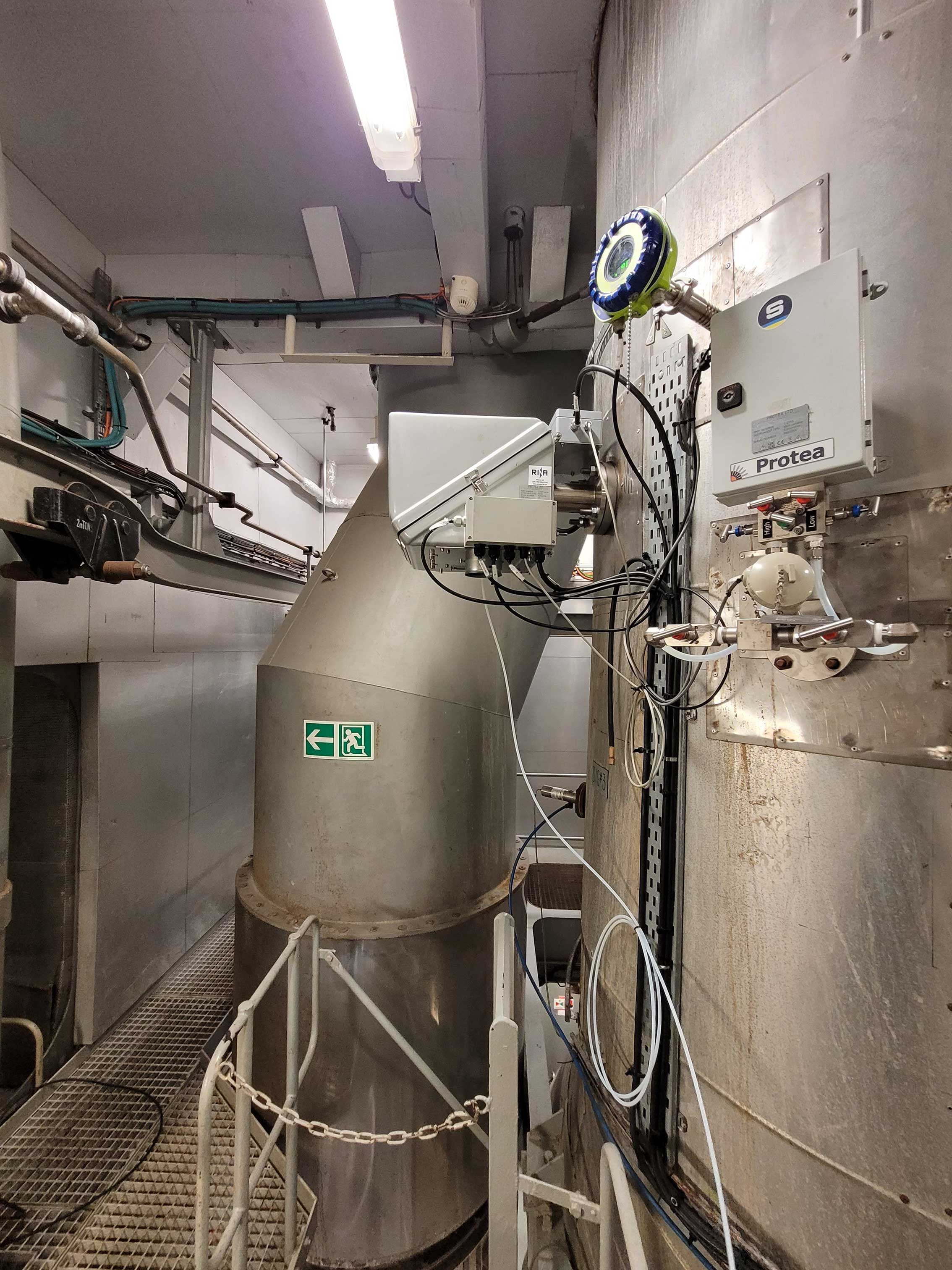 EU ETS Direct CO2 Measurement and Savings