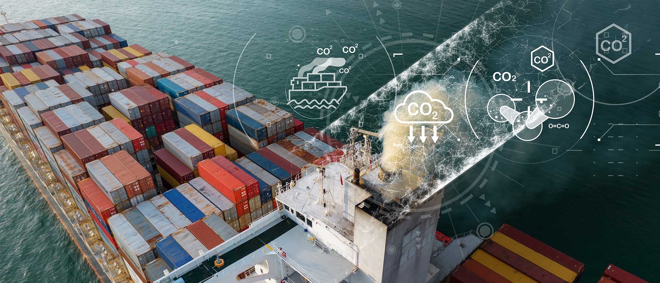 Direct CO2 Measurement